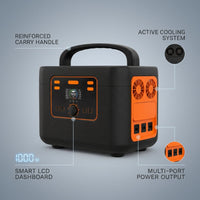AetherVolt NomadPro 2200 Portable Battery Backup Station — infographic