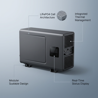 VoltEdge ProX Lithium Storage Battery — infographic