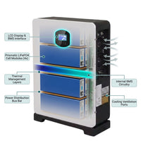 VoltEdge ProX Lithium Storage Battery — How It Works