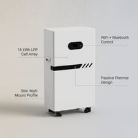 VoltHaven GridWave 15k Home Battery (WiFi & Bluetooth) — infographic