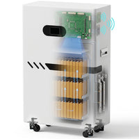 VoltHaven GridWave 15k Home Battery (WiFi & Bluetooth) — How It Works