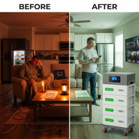 VolturaPower TitanX 20kWh Storage Battery & Inverter — Before & After