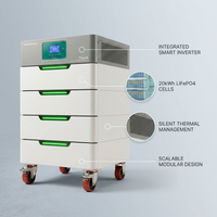 VolturaPower TitanX 20kWh Storage Battery & Inverter — infographic