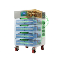 VolturaPower TitanX 20kWh Storage Battery & Inverter — How It Works