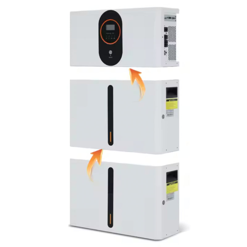 Storage Batteries