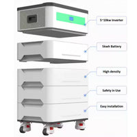 VolturaPower TitanX 20kWh Storage Battery & Inverter